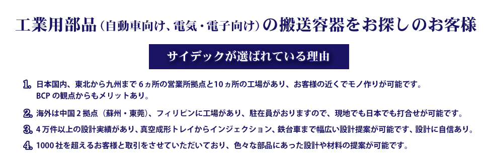 操業65年の実績から最適な最先端の包装をお届けいたします。