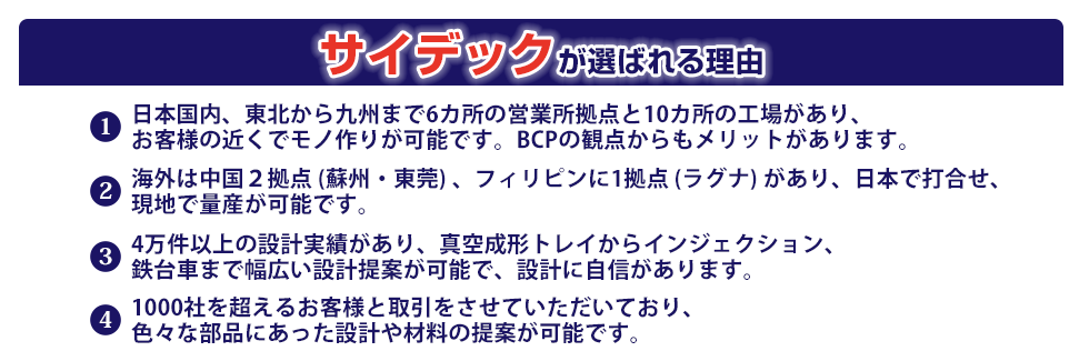 サイデックが選ばれる理由